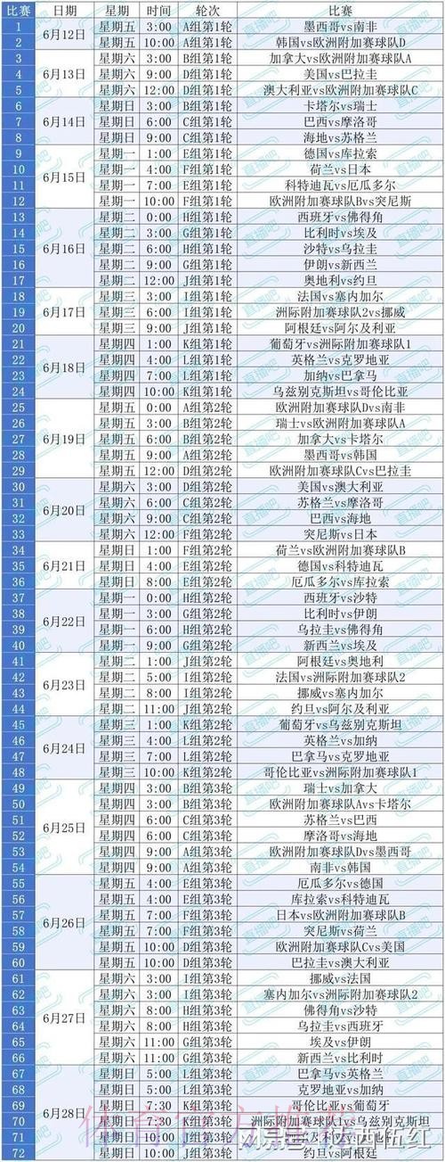 2026美加墨世界杯完整赛程哪个平台好 2026美加墨世界杯完整赛程哪个平台好
